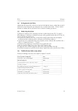 Предварительный просмотр 49 страницы Endress+Hauser RIA16 Brief Operating Instructions