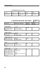 Предварительный просмотр 26 страницы Endress+Hauser RIA251 Operating Instructions Manual