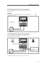 Предварительный просмотр 37 страницы Endress+Hauser RIA251 Operating Instructions Manual