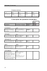 Предварительный просмотр 40 страницы Endress+Hauser RIA251 Operating Instructions Manual