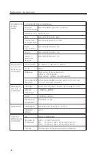 Предварительный просмотр 44 страницы Endress+Hauser RIA251 Operating Instructions Manual