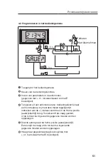 Предварительный просмотр 53 страницы Endress+Hauser RIA251 Operating Instructions Manual