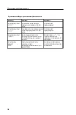 Предварительный просмотр 56 страницы Endress+Hauser RIA251 Operating Instructions Manual