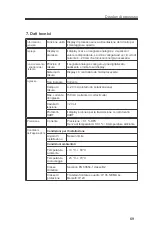 Предварительный просмотр 71 страницы Endress+Hauser RIA251 Operating Instructions Manual