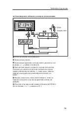 Предварительный просмотр 81 страницы Endress+Hauser RIA251 Operating Instructions Manual