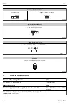 Preview for 12 page of Endress+Hauser ria45 Brief Operating Instructions