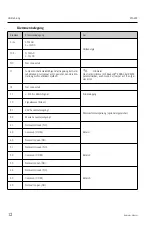 Предварительный просмотр 12 страницы Endress+Hauser RIA452 Operating Instructions Manual