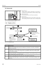 Предварительный просмотр 24 страницы Endress+Hauser RIA452 Operating Instructions Manual