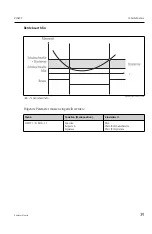 Предварительный просмотр 39 страницы Endress+Hauser RIA452 Operating Instructions Manual