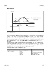 Предварительный просмотр 41 страницы Endress+Hauser RIA452 Operating Instructions Manual