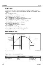 Предварительный просмотр 42 страницы Endress+Hauser RIA452 Operating Instructions Manual