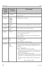 Предварительный просмотр 46 страницы Endress+Hauser RIA452 Operating Instructions Manual