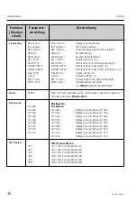 Предварительный просмотр 48 страницы Endress+Hauser RIA452 Operating Instructions Manual