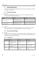 Предварительный просмотр 60 страницы Endress+Hauser RIA452 Operating Instructions Manual