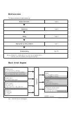 Предварительный просмотр 82 страницы Endress+Hauser RIA452 Operating Instructions Manual