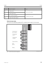 Предварительный просмотр 93 страницы Endress+Hauser RIA452 Operating Instructions Manual