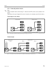 Предварительный просмотр 95 страницы Endress+Hauser RIA452 Operating Instructions Manual