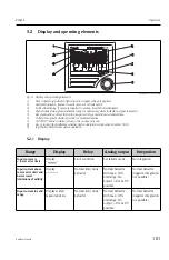 Предварительный просмотр 101 страницы Endress+Hauser RIA452 Operating Instructions Manual