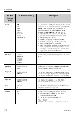 Предварительный просмотр 116 страницы Endress+Hauser RIA452 Operating Instructions Manual