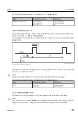 Предварительный просмотр 123 страницы Endress+Hauser RIA452 Operating Instructions Manual