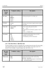 Предварительный просмотр 132 страницы Endress+Hauser RIA452 Operating Instructions Manual