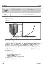 Предварительный просмотр 134 страницы Endress+Hauser RIA452 Operating Instructions Manual