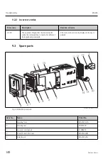 Preview for 140 page of Endress+Hauser RIA452 Operating Instructions Manual