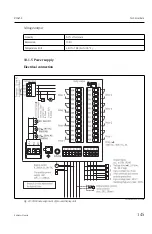 Предварительный просмотр 145 страницы Endress+Hauser RIA452 Operating Instructions Manual