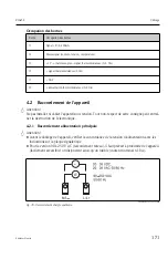 Предварительный просмотр 171 страницы Endress+Hauser RIA452 Operating Instructions Manual