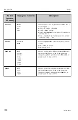 Предварительный просмотр 188 страницы Endress+Hauser RIA452 Operating Instructions Manual