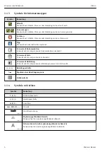 Предварительный просмотр 6 страницы Endress+Hauser RIA46 Brief Operating Instructions