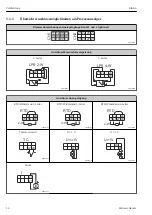 Предварительный просмотр 14 страницы Endress+Hauser RIA46 Brief Operating Instructions