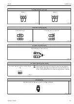 Предварительный просмотр 15 страницы Endress+Hauser RIA46 Brief Operating Instructions