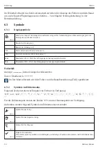 Предварительный просмотр 20 страницы Endress+Hauser RIA46 Brief Operating Instructions