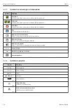 Предварительный просмотр 28 страницы Endress+Hauser RIA46 Brief Operating Instructions