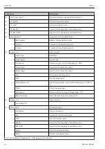 Предварительный просмотр 44 страницы Endress+Hauser RIA46 Brief Operating Instructions