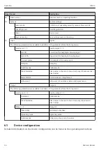 Предварительный просмотр 46 страницы Endress+Hauser RIA46 Brief Operating Instructions