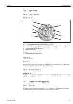 Предварительный просмотр 41 страницы Endress+Hauser RID14 Operating Instructions Manual