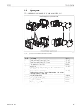 Предварительный просмотр 33 страницы Endress+Hauser RID16 Operating Instructions Manual