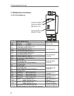 Предварительный просмотр 8 страницы Endress+Hauser RMA 422 Operating Instructions Manual