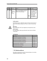 Предварительный просмотр 34 страницы Endress+Hauser RMA 422 Operating Instructions Manual