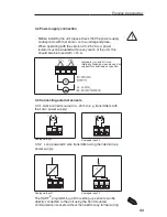 Предварительный просмотр 45 страницы Endress+Hauser RMA 422 Operating Instructions Manual