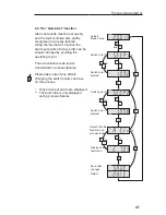 Предварительный просмотр 49 страницы Endress+Hauser RMA 422 Operating Instructions Manual