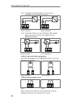 Предварительный просмотр 82 страницы Endress+Hauser RMA 422 Operating Instructions Manual