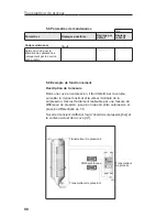 Предварительный просмотр 100 страницы Endress+Hauser RMA 422 Operating Instructions Manual