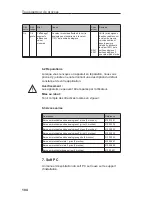 Предварительный просмотр 106 страницы Endress+Hauser RMA 422 Operating Instructions Manual