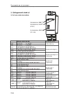 Предварительный просмотр 116 страницы Endress+Hauser RMA 422 Operating Instructions Manual