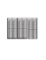 Предварительный просмотр 148 страницы Endress+Hauser RMA 422 Operating Instructions Manual