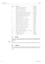 Предварительный просмотр 40 страницы Endress+Hauser RMA42 Operating Instructions Manual