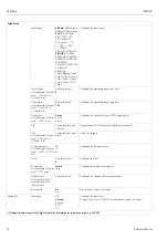 Предварительный просмотр 54 страницы Endress+Hauser RMA42 Operating Instructions Manual